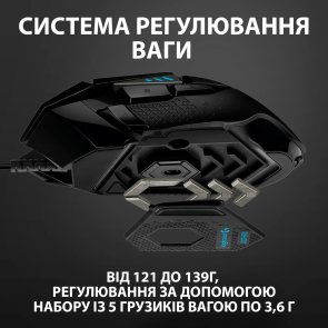 Миша Logitech G502 Hero High Performance (910-005470)