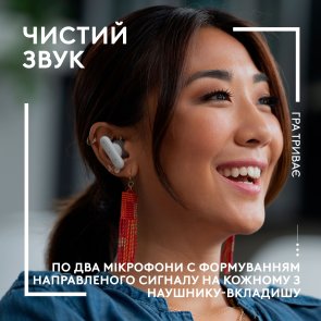 Навушники Logitech Fits White (985-001183)