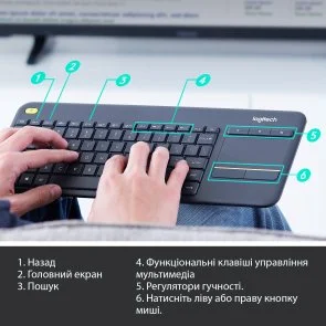 Фото: Клавіатура Logitech K400 Plus Wireless Touch US/Ukr Black (920-007145) № 7 | KTC