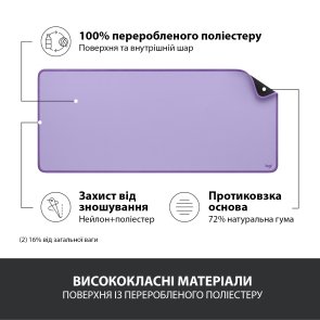 Килимок Logitech Desk Mat Studio Series 300x700x2mm Lavender (956-000054)