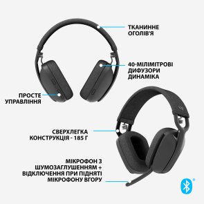 Гарнітура Logitech Zone Vibe 100 Graphite (981-001213)