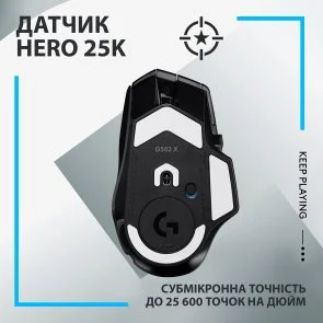 Фото: Миша Logitech G502 X LightSpeed Wireless Black/Core (910-006180) № 9 | KTC