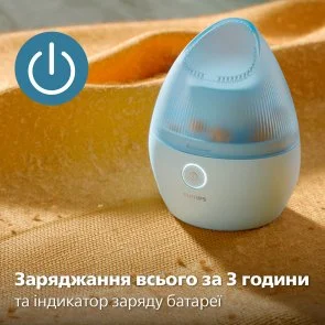 Фото: Машинка для видалення катишків Philips 1000 Series (GCA2100/20) № 3 | KTC