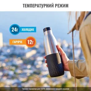 Фото: Термопляшка Tefal Bludrop Soft Touch 700ml Black (N3111110) № 9 | KTC