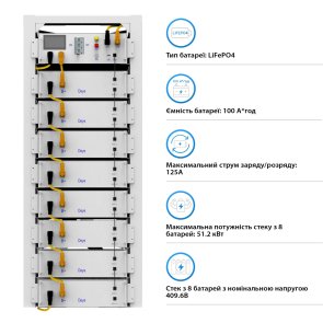 Блок батарей Deye BOS-G8 40.96kW 409.6V 100Ah LiFePO4 HVB750V RACK