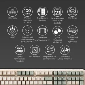 Фото: Клавіатура Ducky One 3 Cherry MX Silent Red ENG/UKR Matcha Cream (DKON2108-SUAPXМAEGGC1) № 4 | KTC