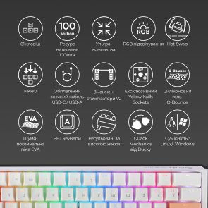 Клавіатура Ducky One 3 Mini Cherry MX Brown RGB ENG/UKR White (DKON2161ST-BUAPXPWWWSC1)