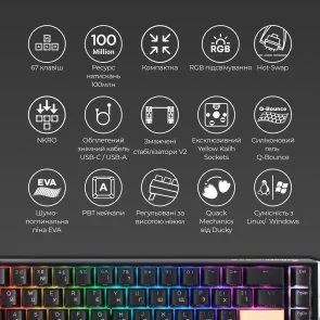 Фото: Клавіатура Ducky One 3 SF Cherry MX Red RGB ENG/UKR Black (DKON2167ST-RUAPXCLAWSC1) № 5 | KTC