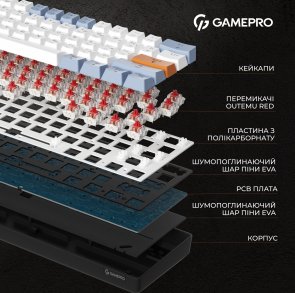  Клавіатура GamePro MK130R RGB Black