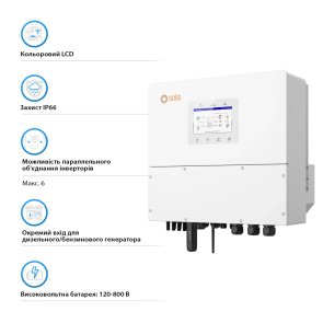 Інвертор Solis S6-EH3P20K-H 20000W