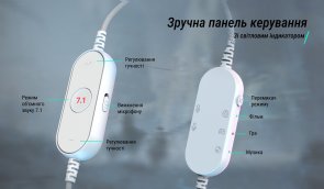 Гарнітура Fifine H6W RGB White