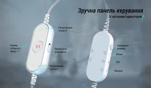 Фото: Гарнітура Fifine H6W RGB White № 6 | KTC