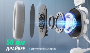 Гарнітура Fifine H6W RGB White