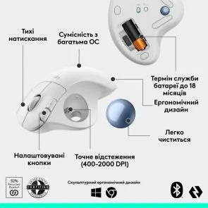 Фото: Миша Logitech Ergo M575S Trackball Wireless Off-White/Blue (910-007030) № 14 | KTC