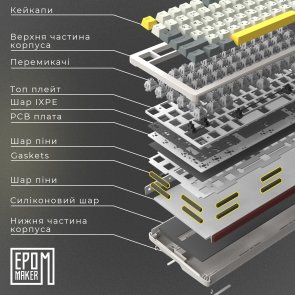 Клавіатура Epomaker Shadow-S TKL Mulan Switch Hot-Swap LCD Screen RGB White (SHS-W-M)