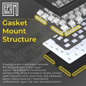  Клавіатура Epomaker TH80 SE Budgerigar V2 Switch Hot-Swap RGB WL/BT/USB Black (TH80-SE-B-BV2)