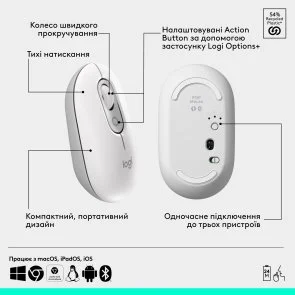 Фото: Миша Logitech POP Mouse with emoji Wireless Off White (910-007411) № 6 | KTC