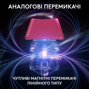 Фото: Клавіатура Logitech G Pro X TKL Rapid Linear Magenta (920-013253) № 2 | KTC