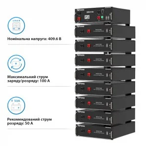Фото: Блок батарей Dyness HV51100-8 40.96kW 409.6V 100Ah LiFePO4 BDU100 RACK № 4 | KTC