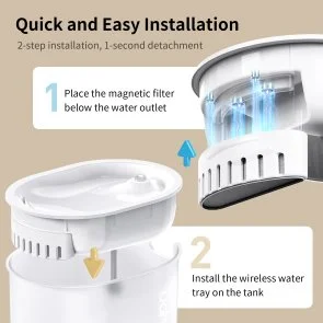 Фото: Поїлка Uahpet Glow Wireless Pet Fountain (UYSJ05QD) № 9 | KTC