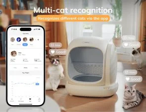 Фото: Лоток UBPet C20 Smart Cat Litter Box (c20) № 12 | KTC