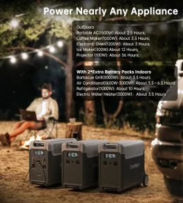 Фото: Зарядна станція Choetech BS066 3600W 3840Wh (BS066-Main) № 7 | KTC