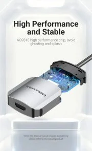Фото: Перехідник Vention TDEHB Type-C / HDMI Grey № 5 | KTC