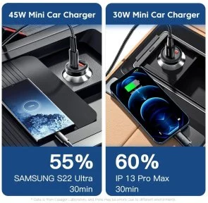 Фото: Автомобільний зарядний пристрій Essager Gyroscope Mini 45W Blue (ECCAC45-TL03-Z) № 4 | KTC