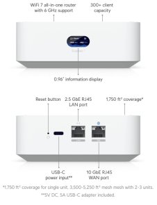 Точка доступy Wi-Fi Ubiquiti UniFi Express 7 (UX7-EU)