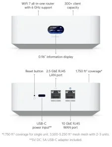 Фото: Точка доступy Wi-Fi Ubiquiti UniFi Express 7 (UX7-EU) № 4 | KTC