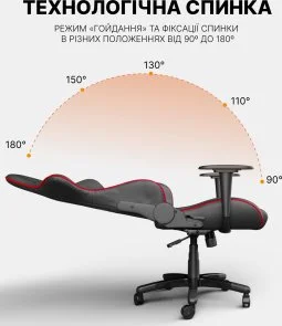 Фото: Крісло GamePro Rush GC-575 Black-Red № 15 | KTC