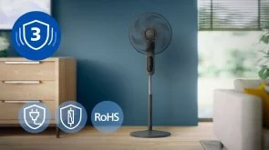 Фото: Вентилятор Philips 1000 Series (CX1520/01) № 7 | KTC