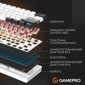 Фото: Клавіатура GamePro Genesis Infinity MK130BW Outemu Red Switches ENG/UKR White № 8 | KTC