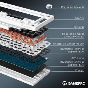 Клавіатура GamePro Asgard Valhalla MK160B Pro RGB WL/BT/USB White (MK160W Pro)