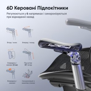 Крісло SIHOO Doro C300 Pro Black (DORO-C300-PRO-M101)