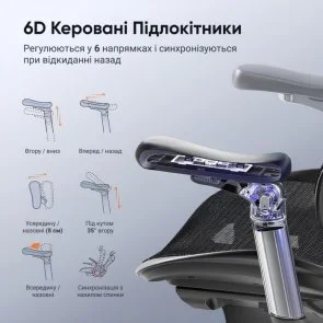 Фото: Крісло SIHOO Doro C300 Pro Black (DORO-C300-PRO-M101) № 7 | KTC