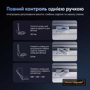 Крісло SIHOO Doro C300 Pro White (DORO-C300-PRO-M102)