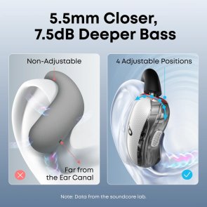 Навушники Anker SoundCore V40i White (A3878G21)