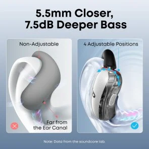 Фото: Навушники Anker SoundCore V40i White (A3878G21) № 10 | KTC
