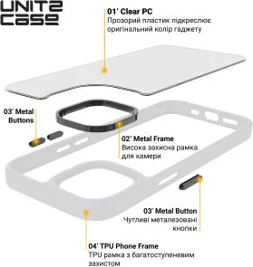 Фото: Чохол ArmorStandart for Apple iPhone 16 Pro - UNIT2 Matte Clear (ARM78761) № 3 | KTC
