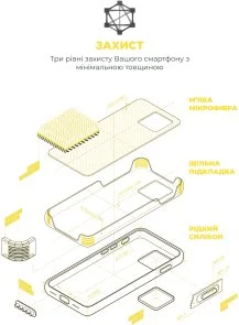 Фото: Чохол ArmorStandart for Apple iPhone 15 - ICON2 MagSafe Sunshine (ARM77011) № 6 | KTC