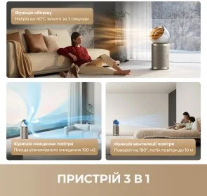 Фото: Очищувач повітря Dreame PM20 (CVF14A) № 4 | KTC