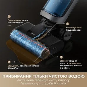 Фото: Ручний бездротовий пилосос Dreame H14 AE (HHR30E) № 5 | KTC