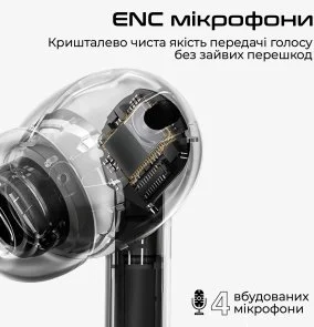 Фото: Навушники HiFuture Sonicair White (sonicair.white) № 4 | KTC