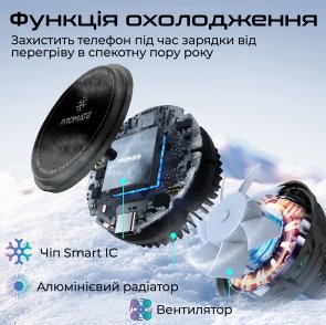 Кріплення для мобільного телефону Promate Magchill-ga (6959144065908)