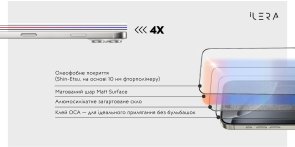 Захисне скло iLera for Apple iPhone 17 Pro - FrostedGlass 2.0 (ILFRGL17PR)