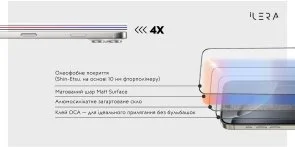 Фото: Захисне скло iLera for Apple iPhone Air - FrostedGlass 2.0 (ILFRGL17AIR) № 5 | KTC