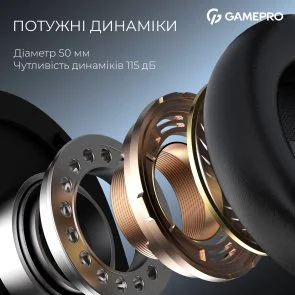 Фото: Гарнітура GamePro Asgard Skadi Black (HSW191B) № 10 | KTC