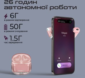 Навушники Promate Transpods Pink (6959144064666)