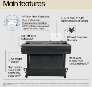 Плотер HP DesignJet T650 36 A0 Plus with Wi-Fi (5HB10D)